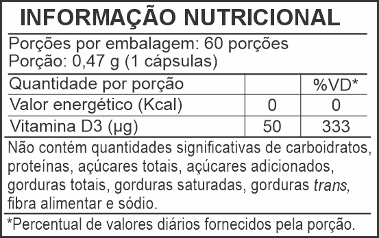 Informação Nutricional - VITAMINA D3
